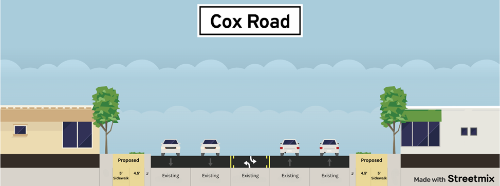 cox_road_figure.jpeg