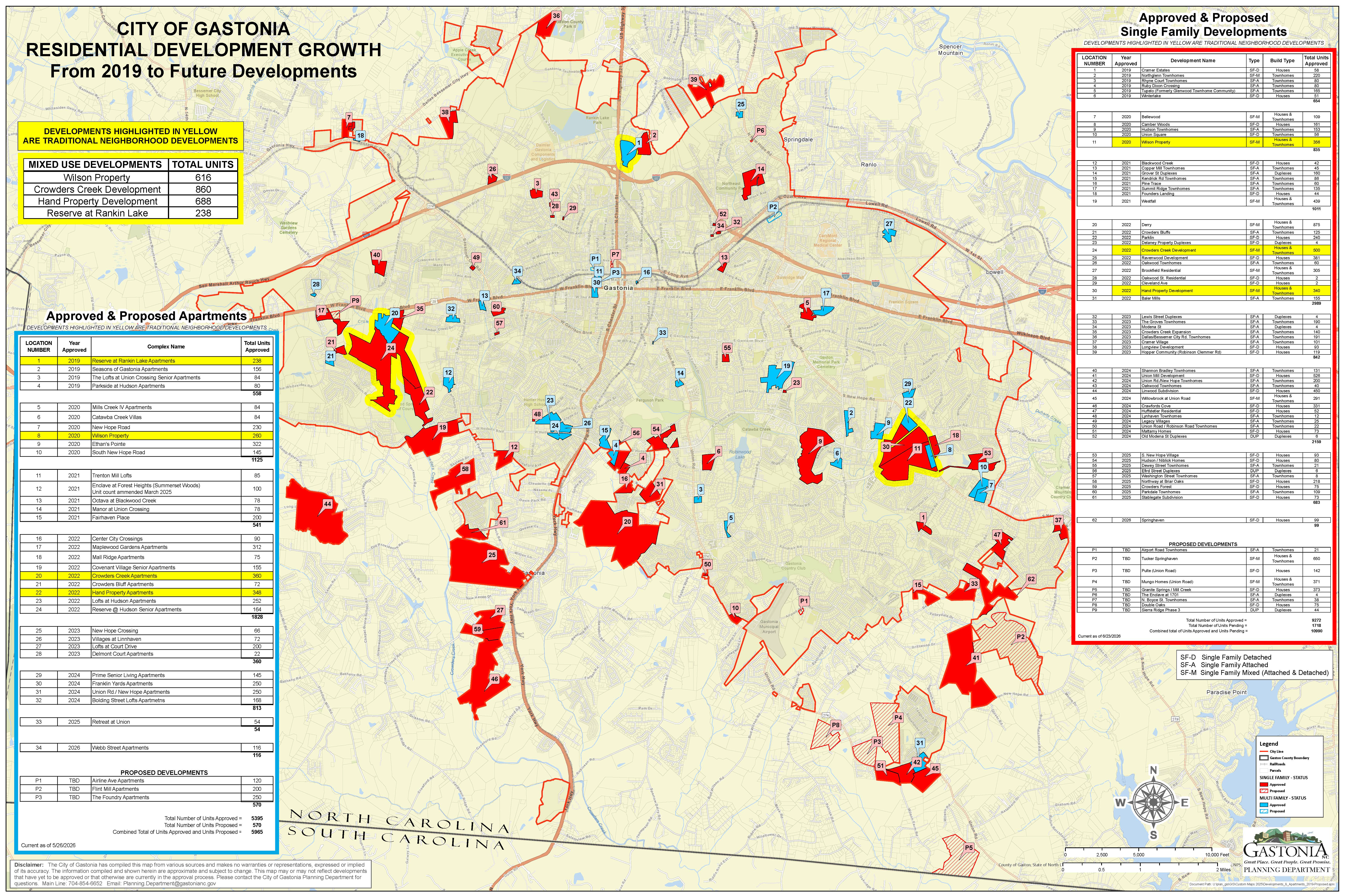 Residential Developments Map